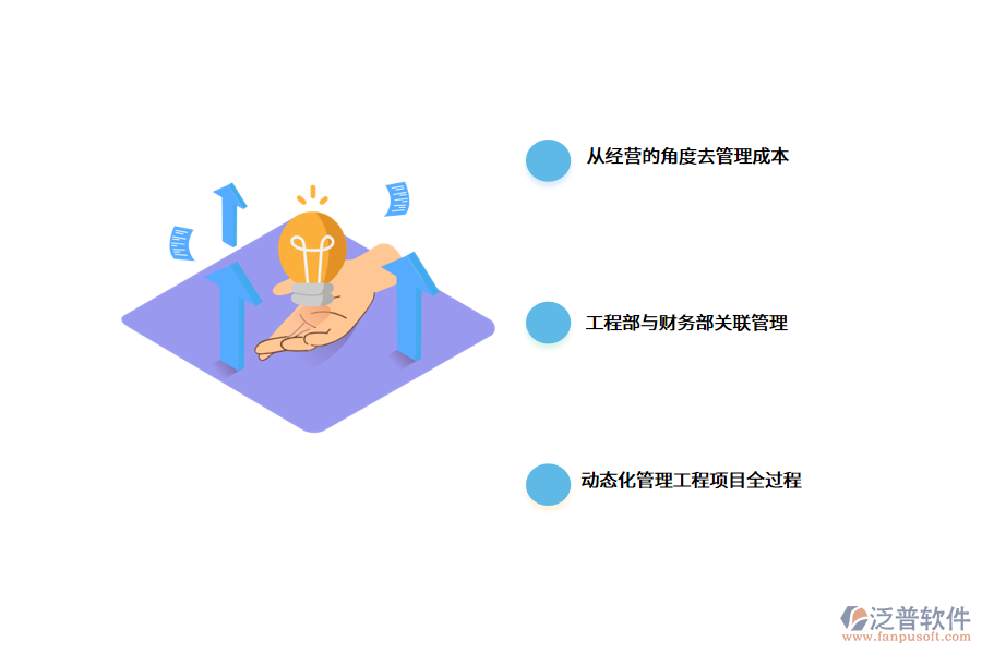 <a href=http://www.newsbd7.com/xm/ target=_blank class=infotextkey>工程項(xiàng)目管理</a>軟件監(jiān)理.png