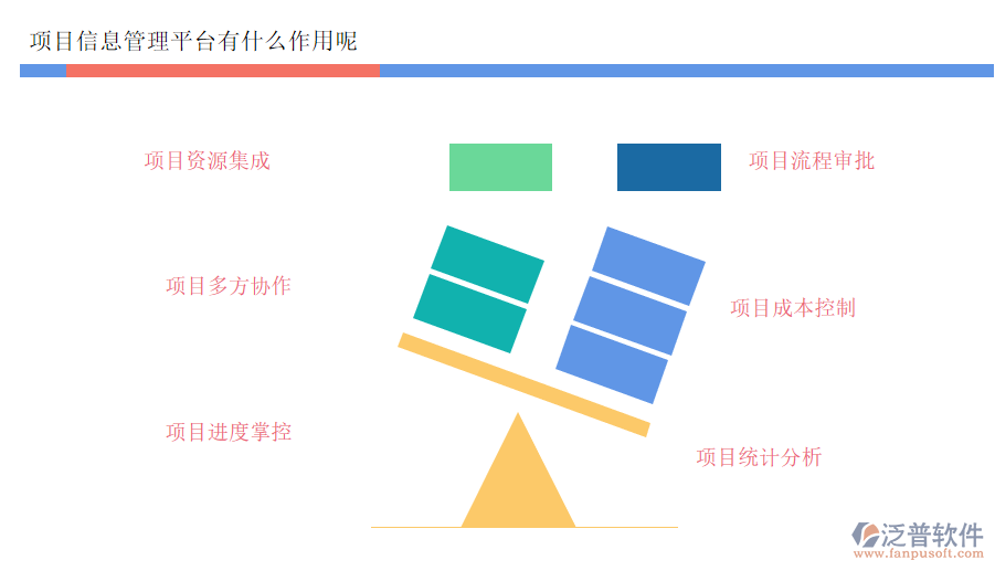 項(xiàng)目信息管理平臺(tái)有什么作用呢.png