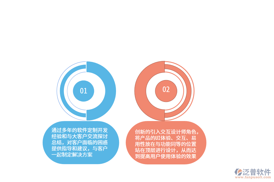 監(jiān)理項目管理軟件.png
