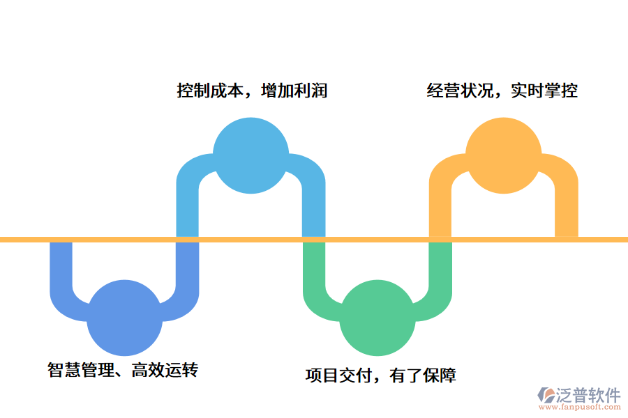 監(jiān)理<a href=http://www.newsbd7.com/xm/ target=_blank class=infotextkey>項(xiàng)目管理軟件</a>.png