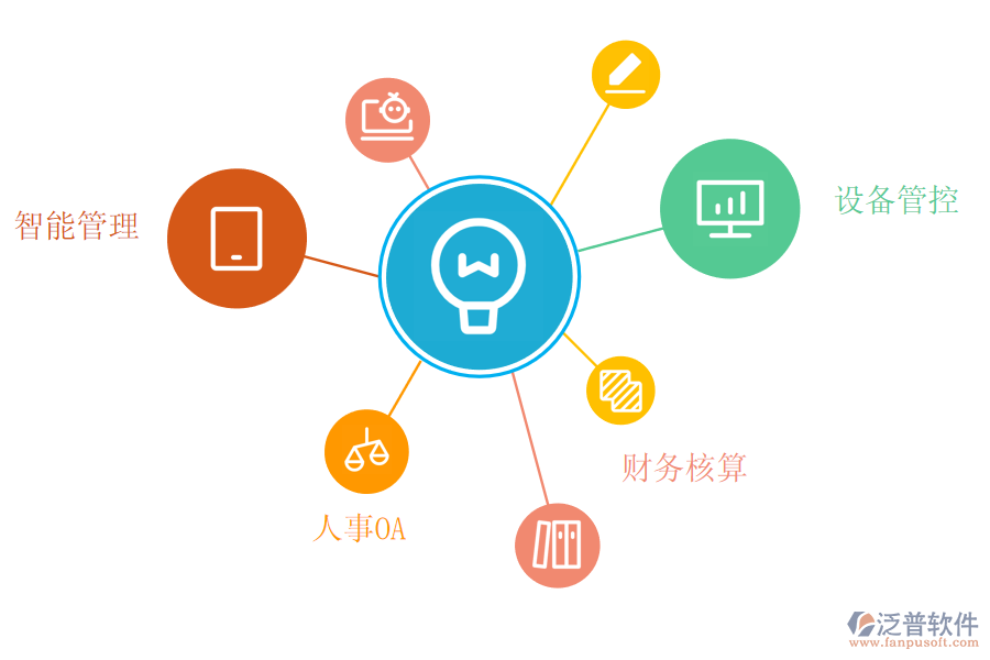 合同管理軟件的特點(diǎn)