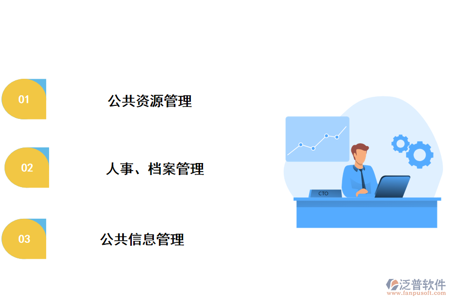 OA自動化管理軟件.png