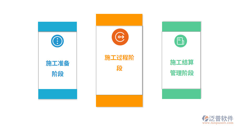 工程項目成本管理系統(tǒng)png