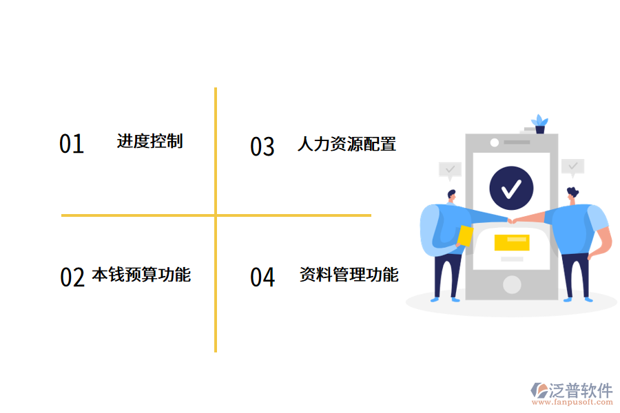 成本<a href=http://www.newsbd7.com/fanpupm/yusuan/ target=_blank class=infotextkey>預(yù)算管理</a>.png
