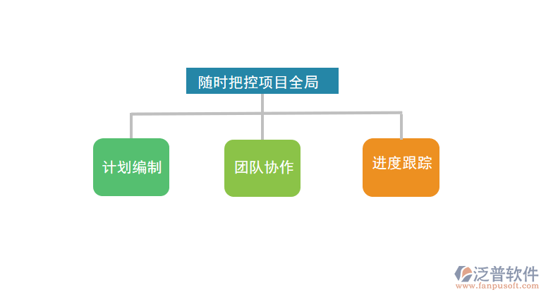 項目png