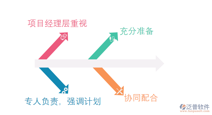 工程項目.png