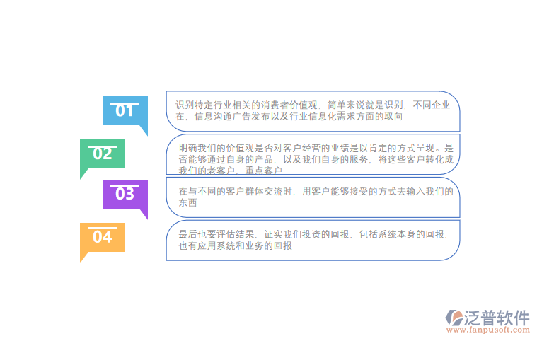 <a href=http://www.newsbd7.com/crm/ target=_blank class=infotextkey>CRM系統</a>分析.png