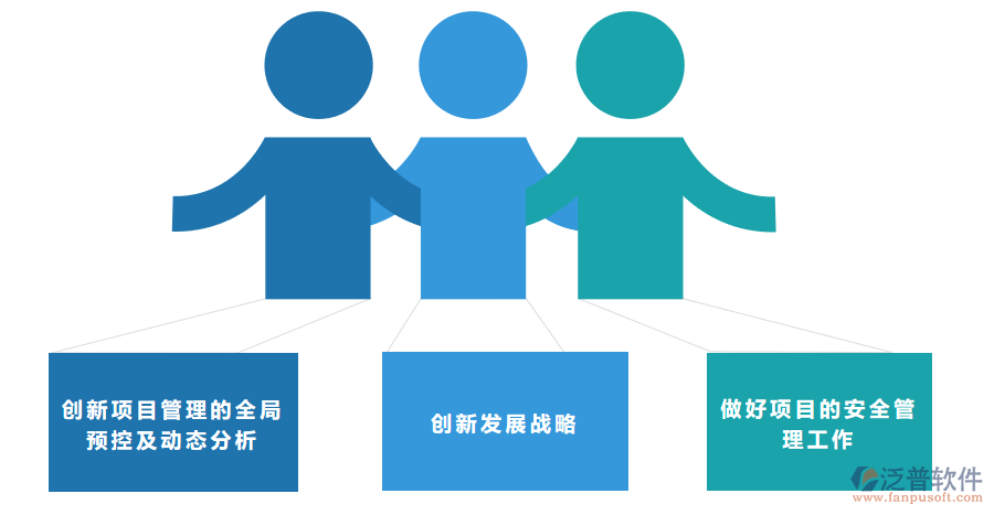 項目.png