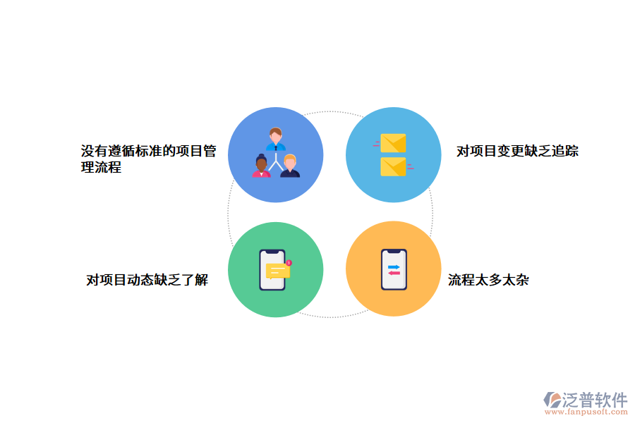 監(jiān)理<a href=http://www.newsbd7.com/xm/ target=_blank class=infotextkey>項目管理軟件</a>.png