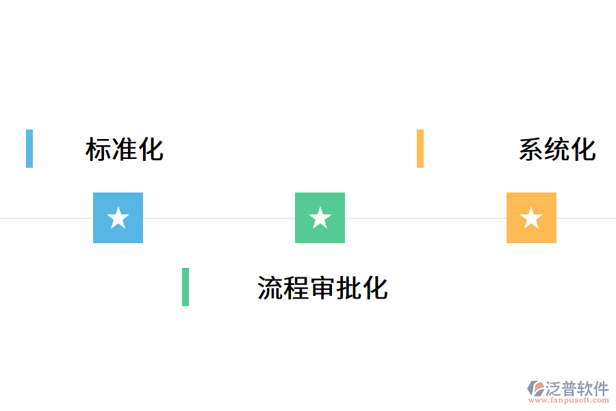 OA財務共享軟件.png