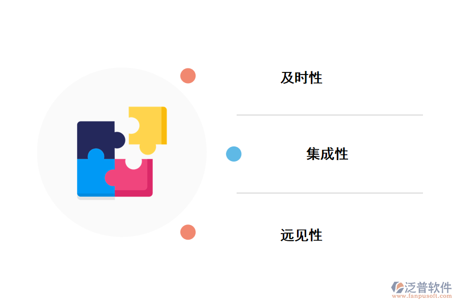 財(cái)務(wù)管理系統(tǒng)的優(yōu)勢.png
