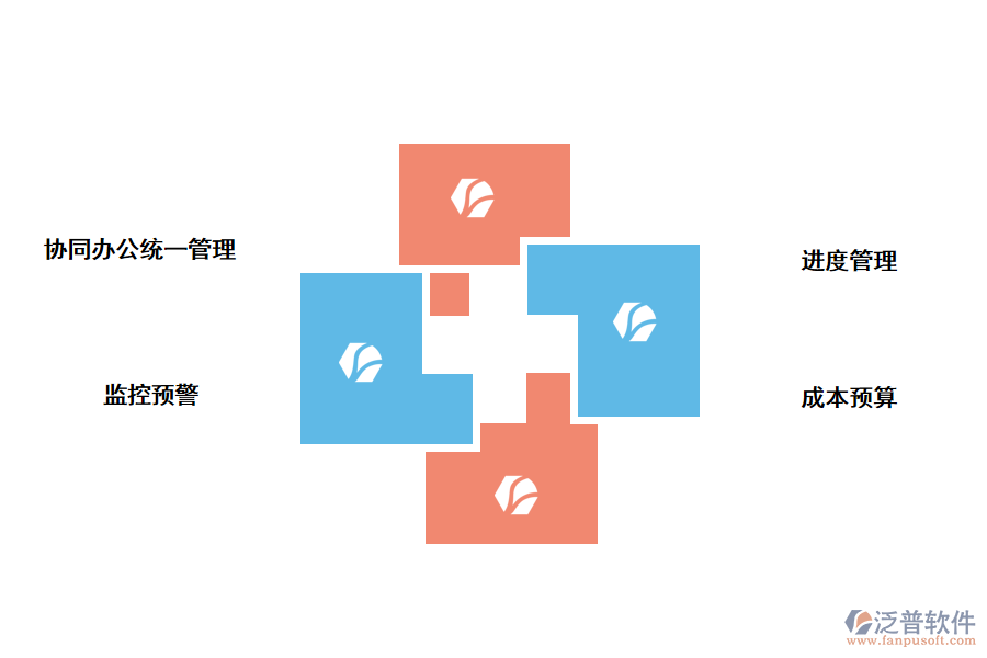 選擇泛普工程項目管理軟件