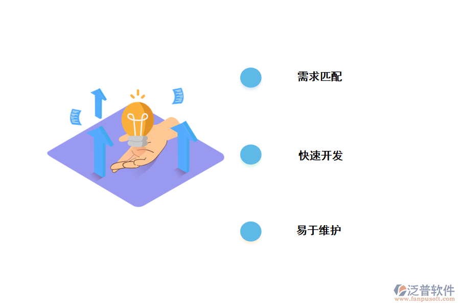 無代碼開發(fā)優(yōu)勢(shì)