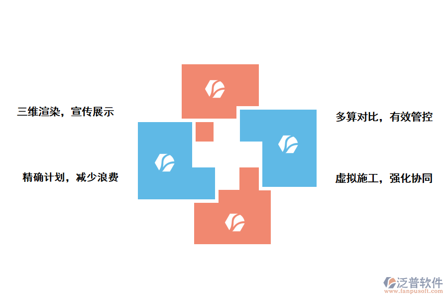 泛普軟件工程項(xiàng)目管理系統(tǒng)對軌道交通行業(yè)的優(yōu)點(diǎn)