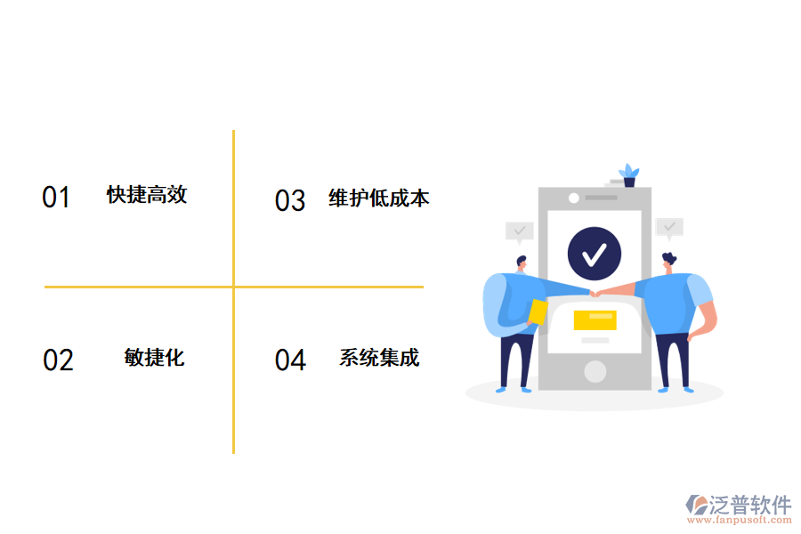 泛普無代碼平臺如何加速軟件開發(fā)