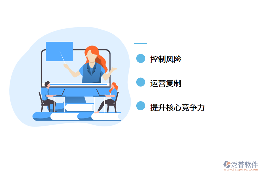 建筑業(yè)數(shù)字化轉(zhuǎn)型的價值.png