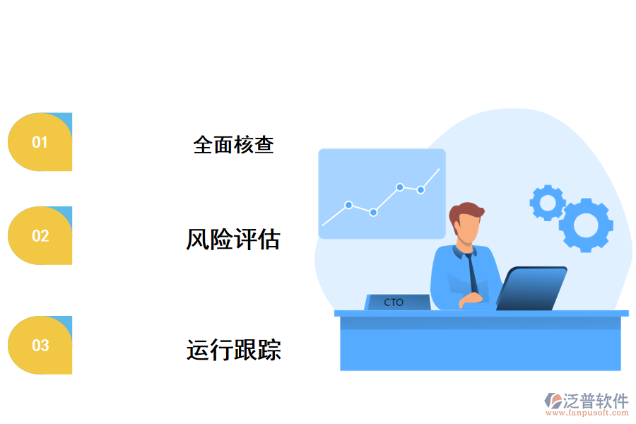 規(guī)避聯(lián)營工程管理風(fēng)險(xiǎn)