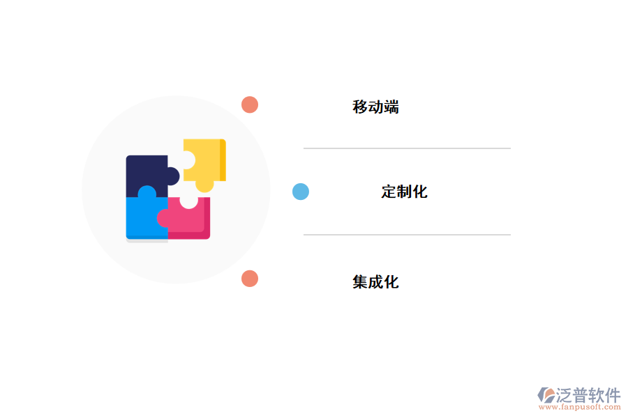 HR管理軟件的發(fā)展趨勢.png