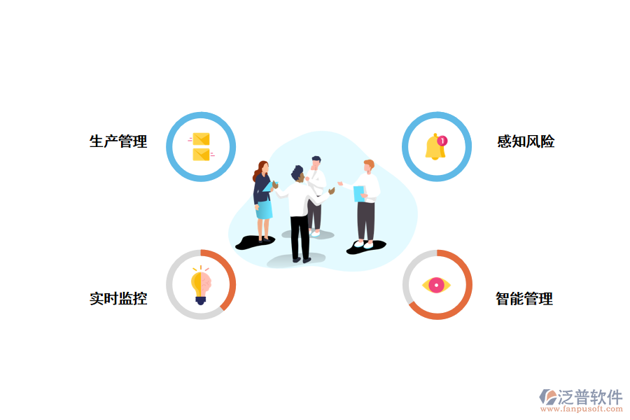 智慧管網(wǎng)的應(yīng)用價值.png