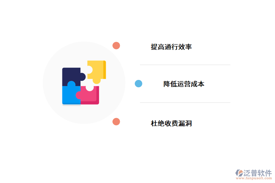 智慧停車(chē)場(chǎng)解決方案.png
