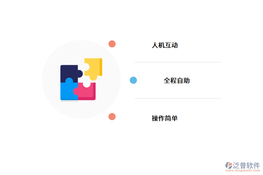 無人餐廳的優(yōu)勢(shì).png