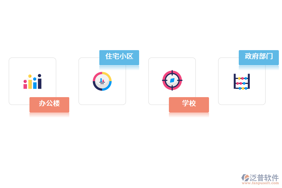 門禁系統(tǒng)的應用領域.png