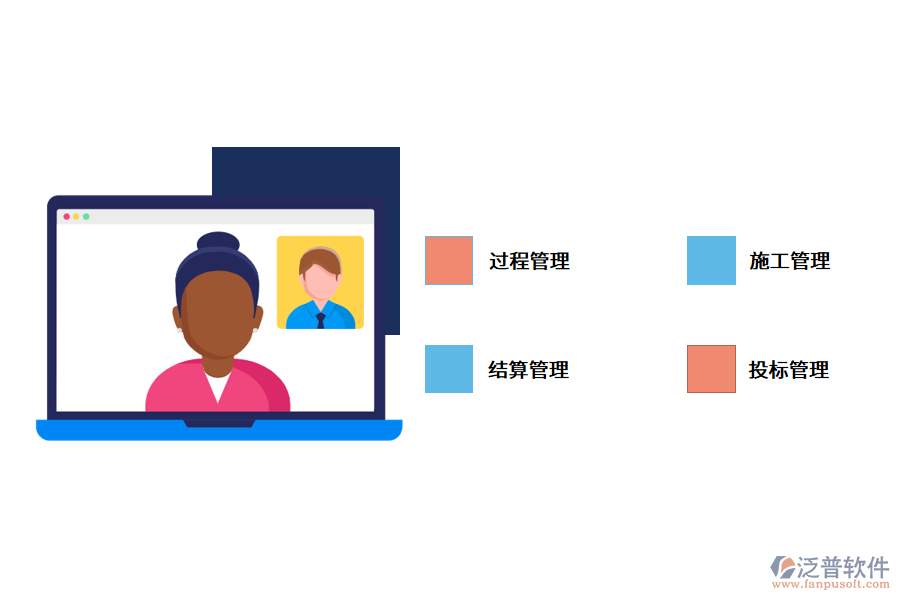 項(xiàng)目成本管理存在的問題.png