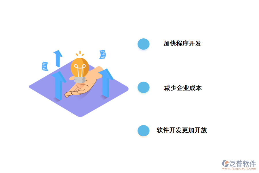 無(wú)代碼開(kāi)發(fā)持續(xù)升溫的原因分析