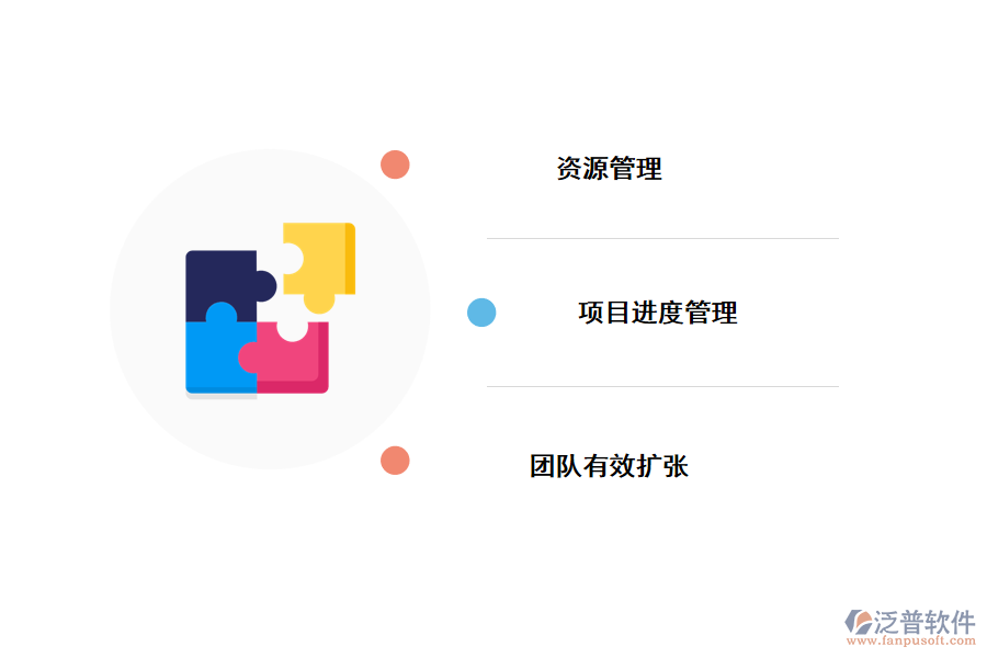 初創(chuàng)公司使用項(xiàng)目管理軟件