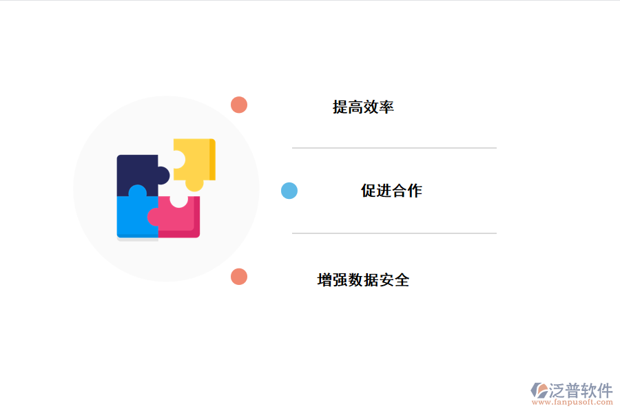 erp系統(tǒng)的價格選擇.png