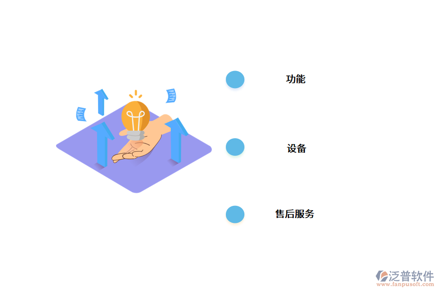影響企業(yè)一卡通系統(tǒng)價格的因素.png