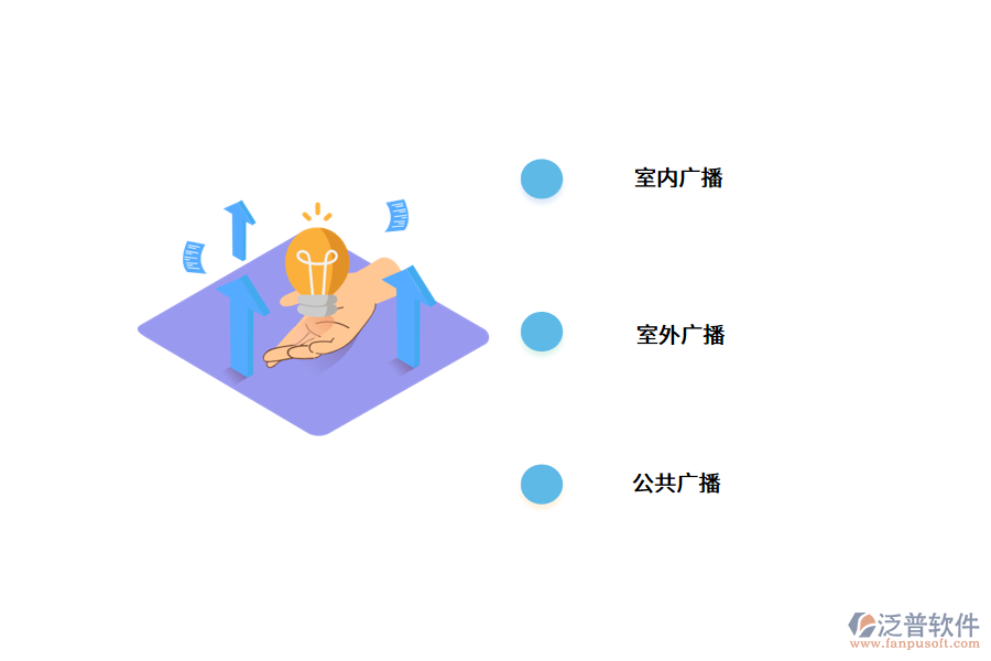 智能廣播系統(tǒng)的應用場景.png