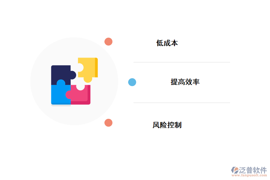 泛普無(wú)代碼開(kāi)發(fā)平臺(tái)優(yōu)勢(shì)
