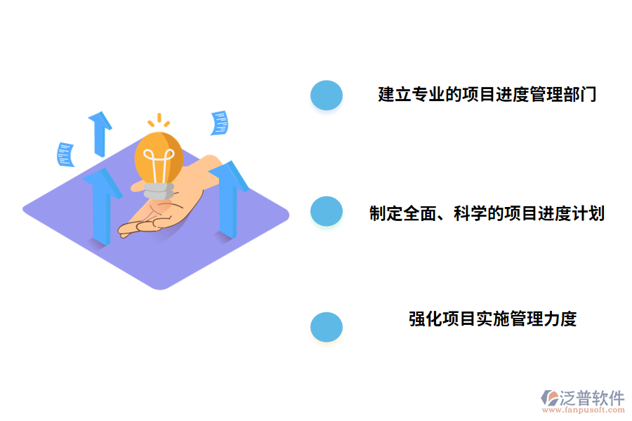 建設(shè)項目施工進度管理的優(yōu)化策略