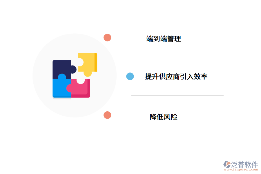 供應商管理系統(tǒng)價值怎么體現?.png