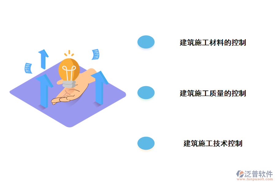 施工中的技術(shù)控制要點(diǎn)