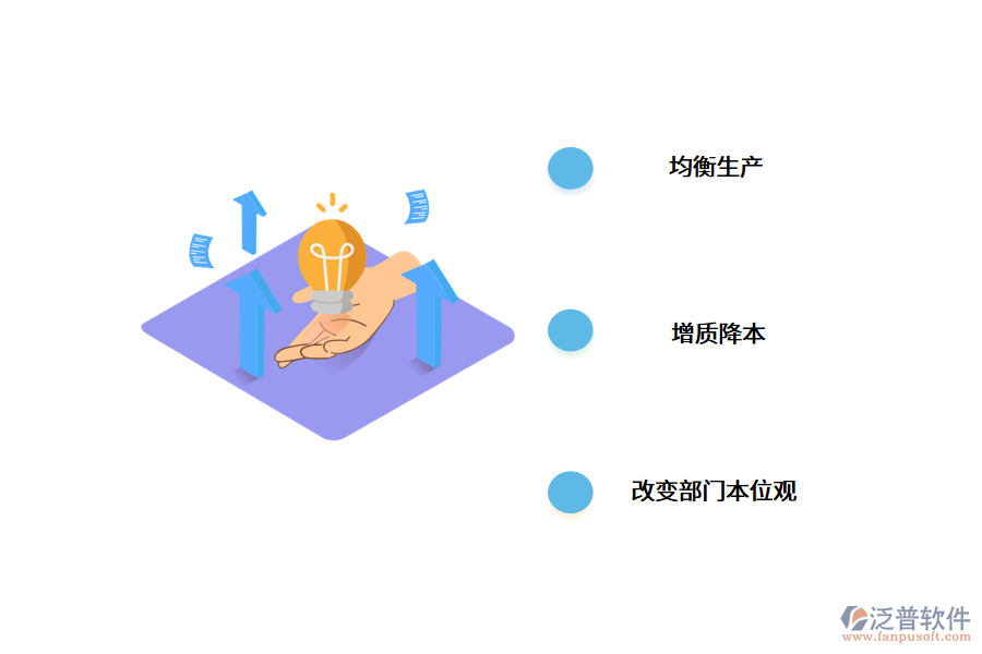 ERP系統(tǒng)能幫助企業(yè)解決什么問(wèn)題?.png