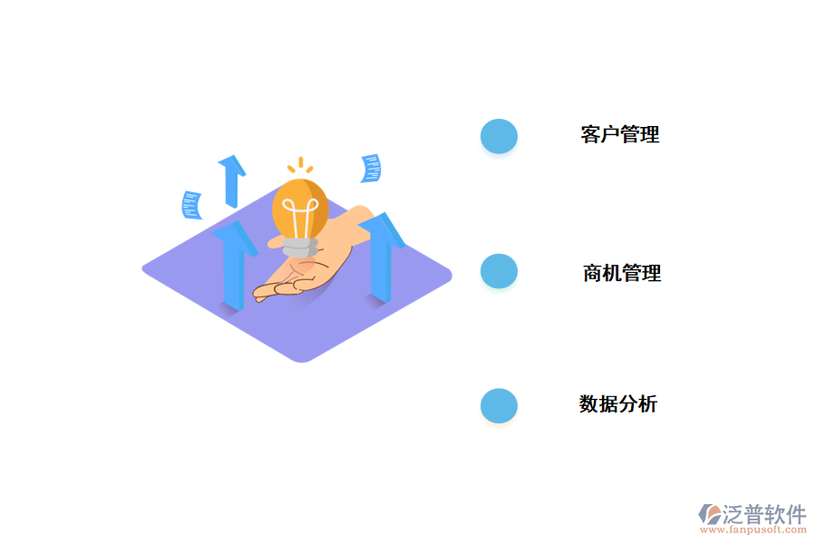 CRM系統(tǒng)的優(yōu)勢(shì).png