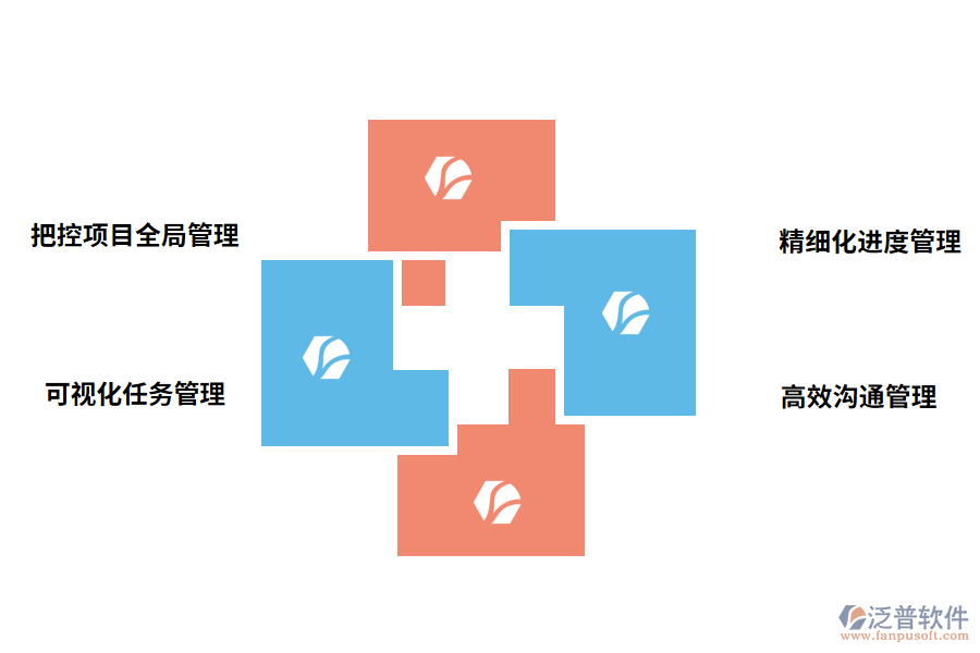 泛普軟件項目總工程進(jìn)度管理軟件的好處有哪些
