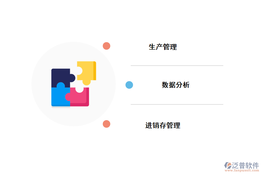 食品加工erp系統(tǒng)優(yōu)勢(shì).png