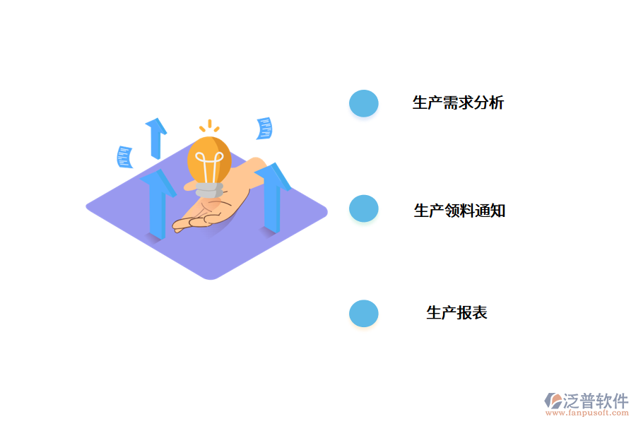 五金<a href=http://www.newsbd7.com/fanpuerp/ target=_blank class=infotextkey>ERP軟件</a>解決方案.png