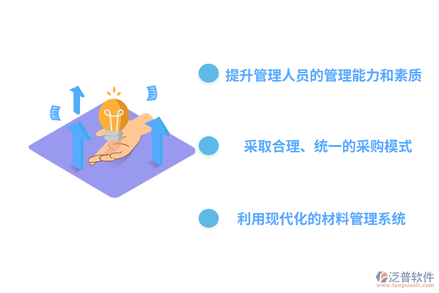 改進建筑工程材料管理的對策