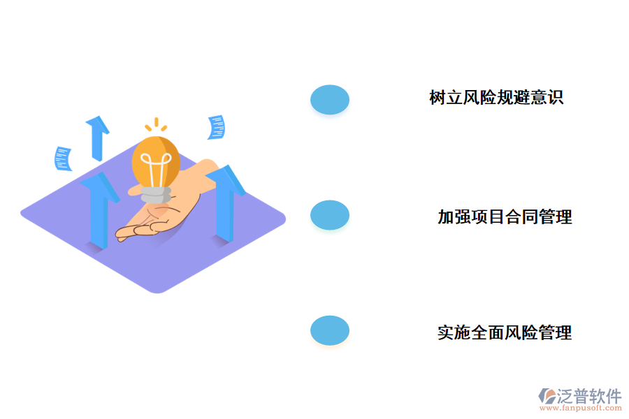 工程建設項目風險管理的措施