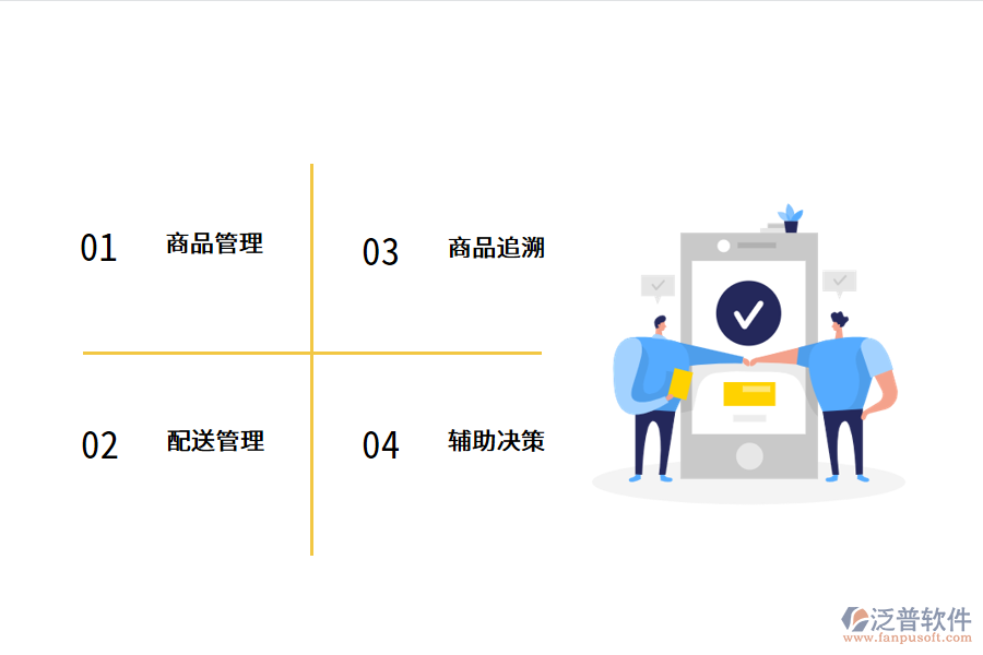 生鮮配送<a href=http://www.newsbd7.com/fanpuerp/ target=_blank class=infotextkey>ERP軟件</a>好用嗎?.png
