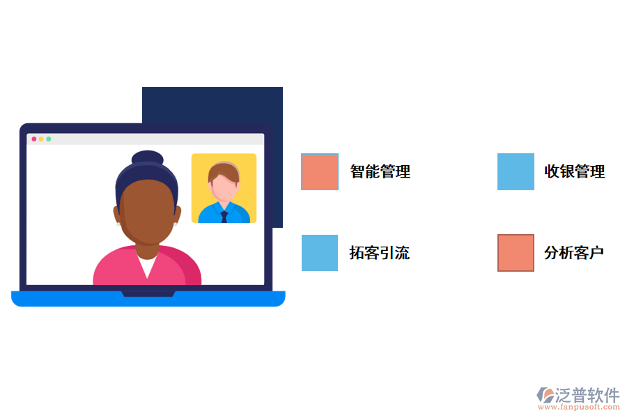 門店管理系統(tǒng)助力商家數(shù)字化營(yíng)銷.png