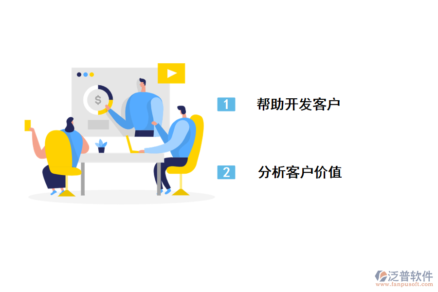 CRM系統(tǒng)的使用功能有哪些？.png