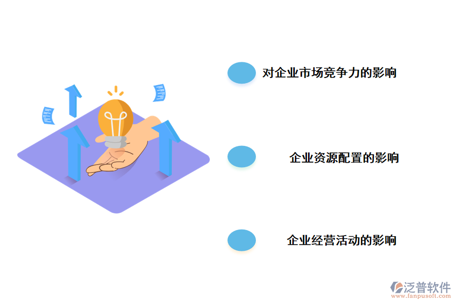 工程項目人員資質(zhì)管理的重要性