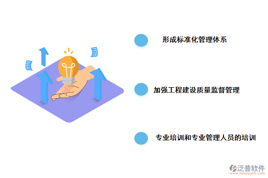 提高農村電網(wǎng)工程建設管理水平的策略