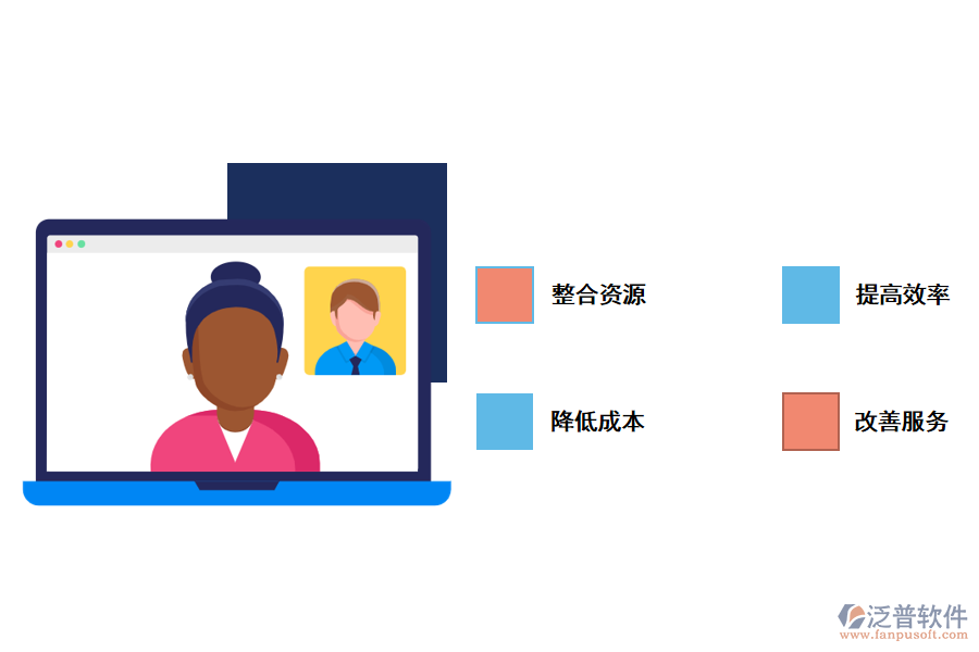 CRM系統(tǒng)對(duì)于企業(yè)的作用.png