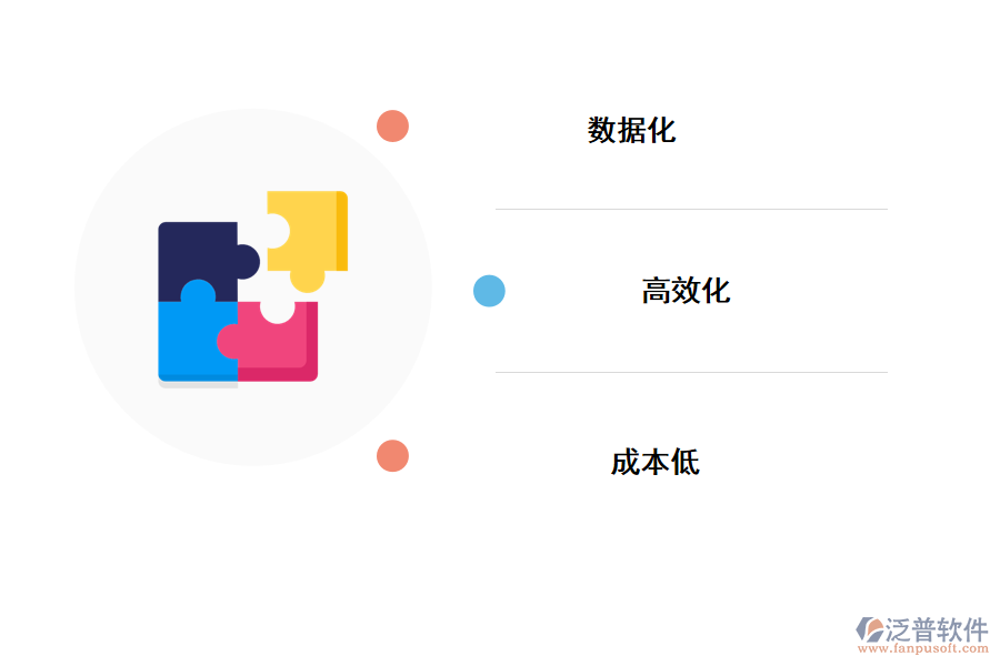 泛普軟件涉農(nóng)項(xiàng)目管理系統(tǒng)的優(yōu)勢